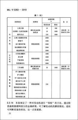 中华人民共和国电力行业标准(DL/T 5263-2010):水电水利工程施工机械安全操作规程 装载机/国家能源局-图书-亚马逊