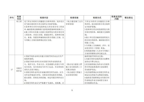 国家能源局 在全国范围内组织开展电力建设施工安全和工程质量专项监管工作